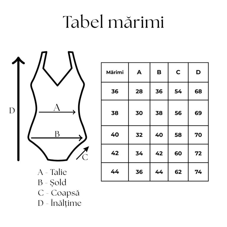 Costum de baie Charlotte 10 Negru